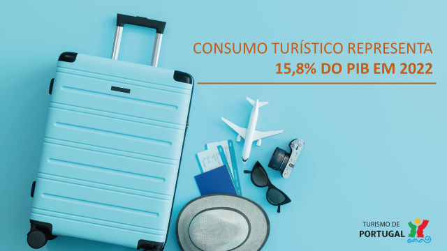 Imagem que ilustra o tema do consumo turístico